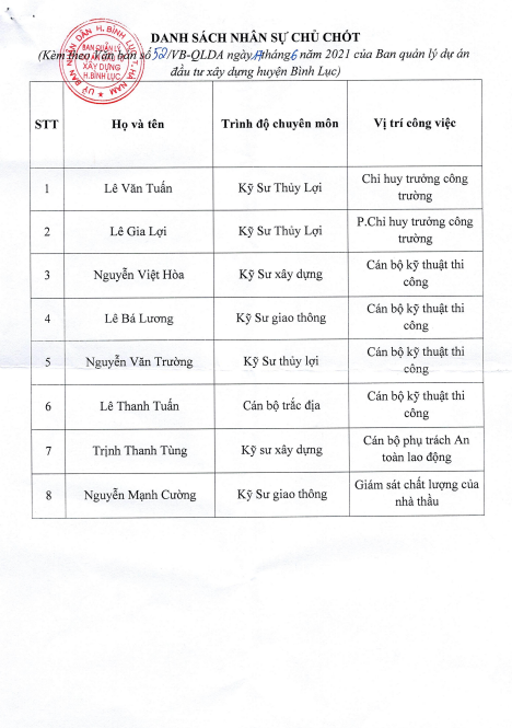 Tổng Công ty Xây dựng Nông nghiệp và Phát triển Nông thôn Thanh Hoá: Khi nào những phản ánh tiêu cực về nhà thầu mới được làm sáng tỏ?