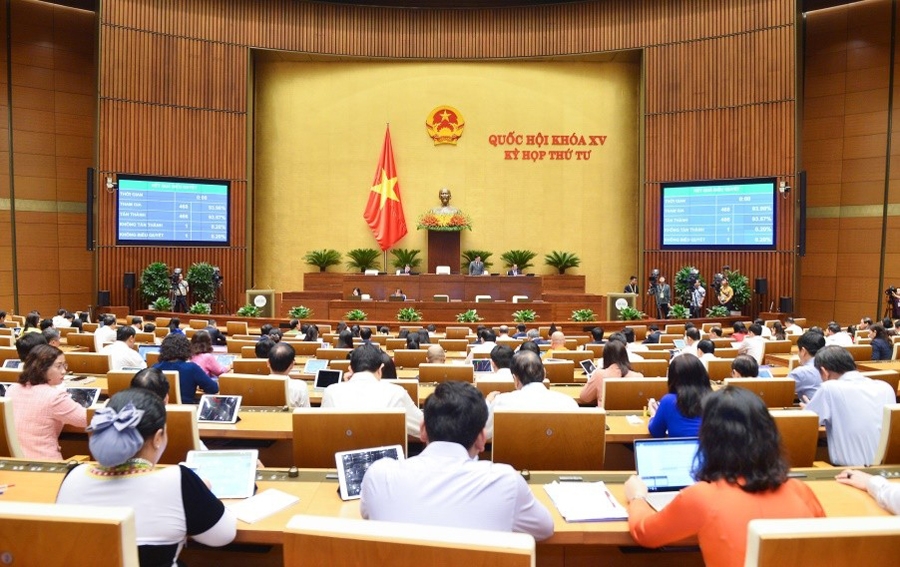 Ban hành Nghị quyết về nội quy kỳ họp Quốc hội