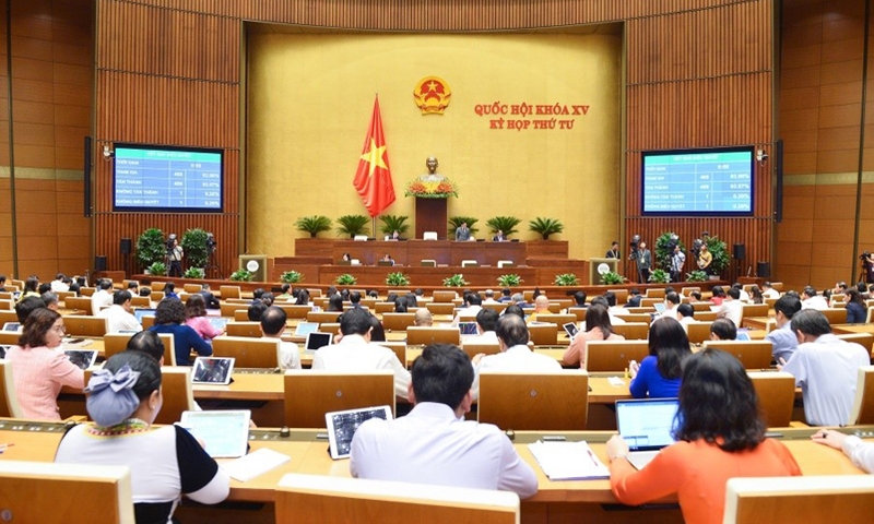 Ban hành Nghị quyết về nội quy kỳ họp Quốc hội