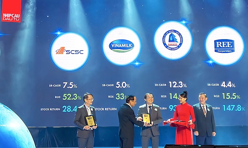 Top 50 Công ty kinh doanh hiệu quả nhất Việt Nam 11 năm liền vinh danh Vinamilk