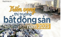  Thị trường bất động sản năm 2023 Cần chú trọng đầu tư phát huy giá trị đất đai 