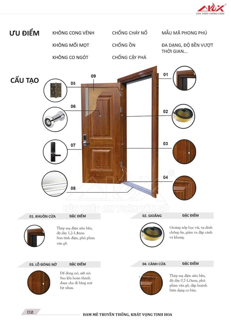 Cửa thép vân gỗ Dasdoor - Giải pháp hoàn hảo thay thế cửa gỗ tự nhiên