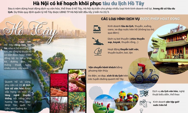 Hà Nội có kế hoạch khôi phục tàu du lịch Hồ Tây