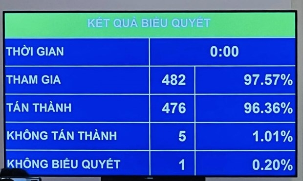 Chuyển 24.594 tỷ đồng ngân sách đầu tư công vốn Trung ương cho 10 tỉnh