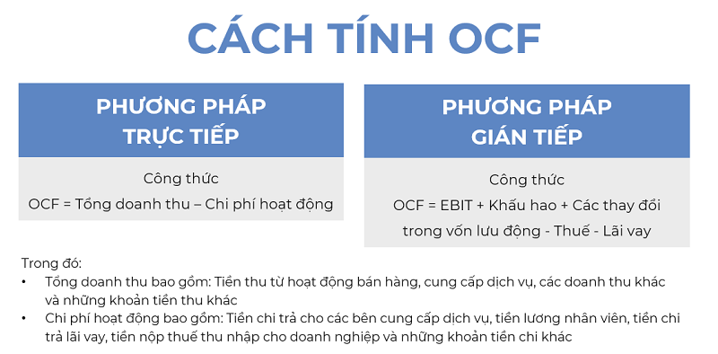 Phân tích chất lượng hơn 8.000 tỷ đồng lợi nhuận của Vinamilk