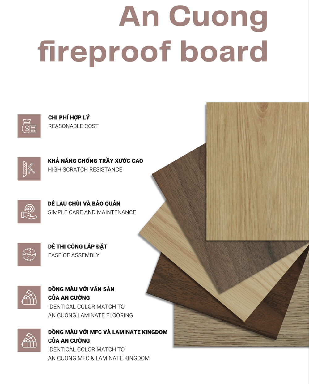 An Cường Fireproof Board – Giải pháp an toàn chống cháy hàng đầu cho công trình