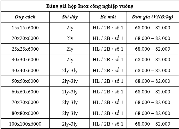 Báo giá mới nhất hộp inox công nghiệp trên thị trường