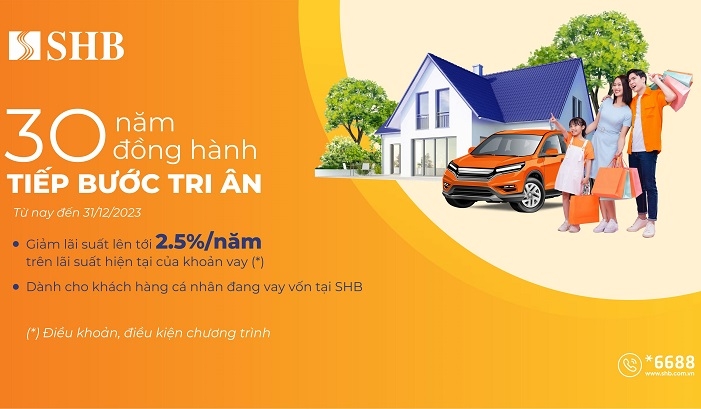 SHB giảm lãi suất cho vay tới 2,5%/năm hỗ trợ khách hàng cá nhân