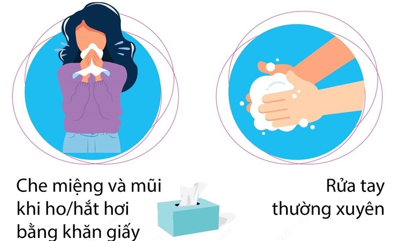 5 cách đơn giản giúp phòng ngừa cảm cúm khi thời tiết giao mùa