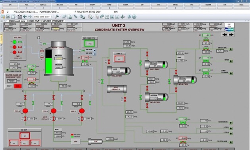 Nhà máy Nhiệt điện Vĩnh Tân 4: Thực hiện thắng lợi Chương trình 