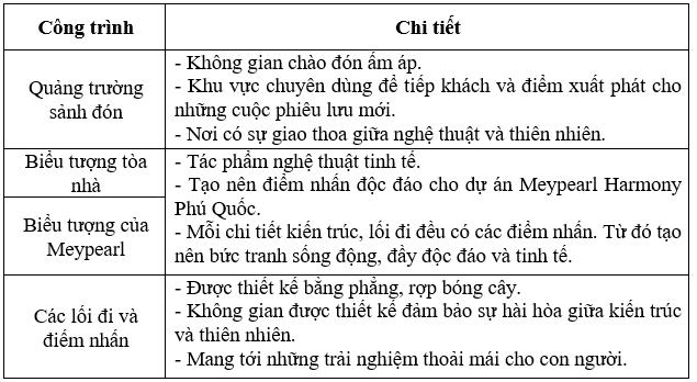 5 tiện ích nổi bật tại Meypearl Harmony Phú Quốc, trải nghiệm hoàn hảo