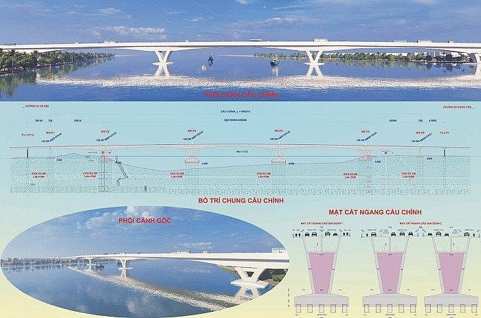 Hà Nội sẽ đầu tư gần 27.000 tỷ đồng xây dựng 4 cây cầu vượt sông Hồng trong năm 2024