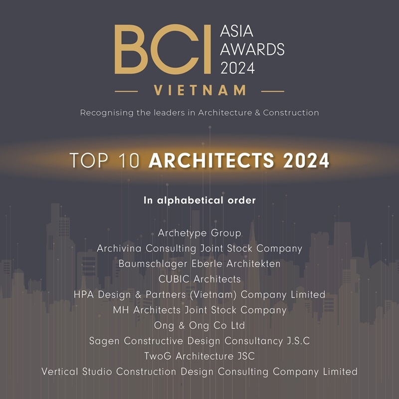 BCI Central chính thức công bố giải thưởng BCI Asia Awards 2024