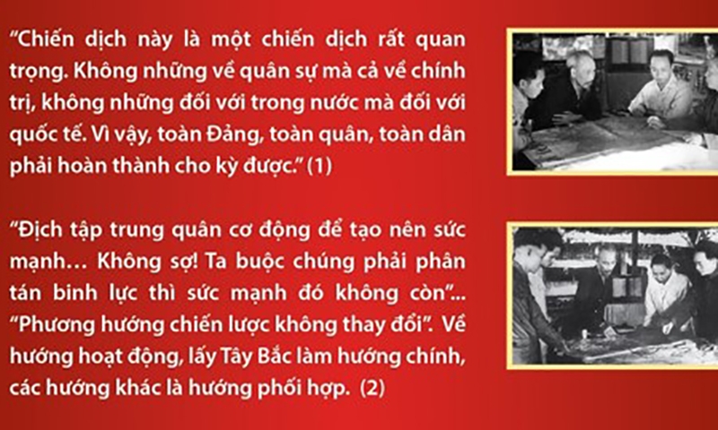 Nhãn quan chiến lược của Chủ tịch Hồ Chí Minh trong Chiến dịch Điện Biên Phủ
