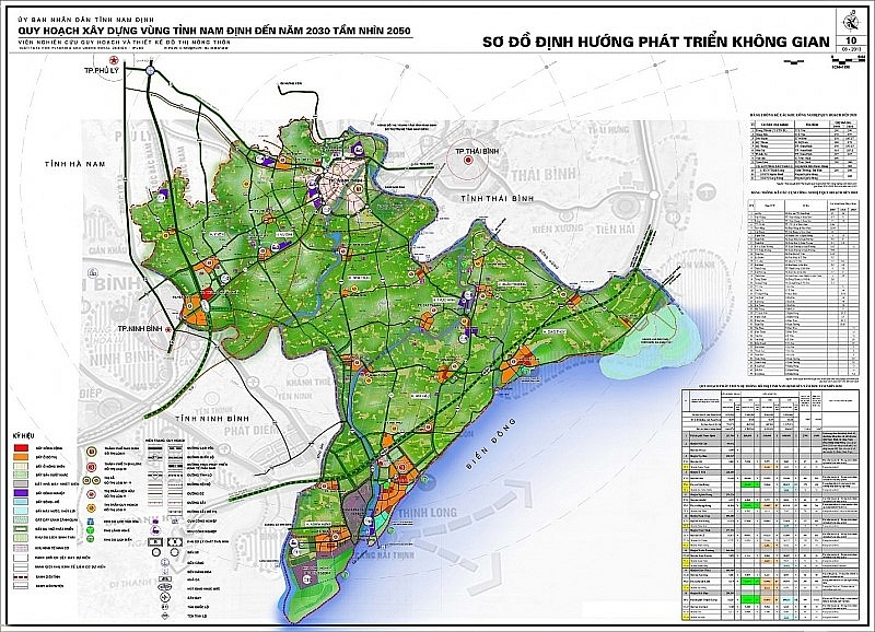Nam Định: Phê duyệt nhiệm vụ và dự toán quy hoạch chung xây dựng Khu công nghiệp Hải Long và Nam Hồng
