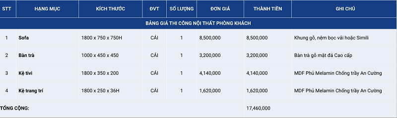 Top 100 mẫu thiết kế nội thất phòng khách trang trí đẹp hiện đại sang trọng