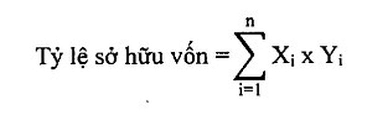 Khi nào nhà thầu được xác định là độc lập với chủ đầu tư?