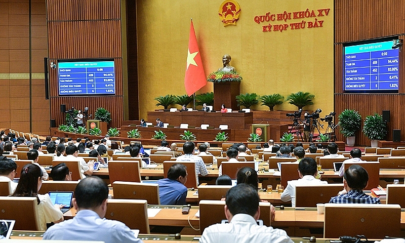 Thí điểm lập Khu thương mại tự do Đà Nẵng gắn với Cảng biển Liên Chiểu