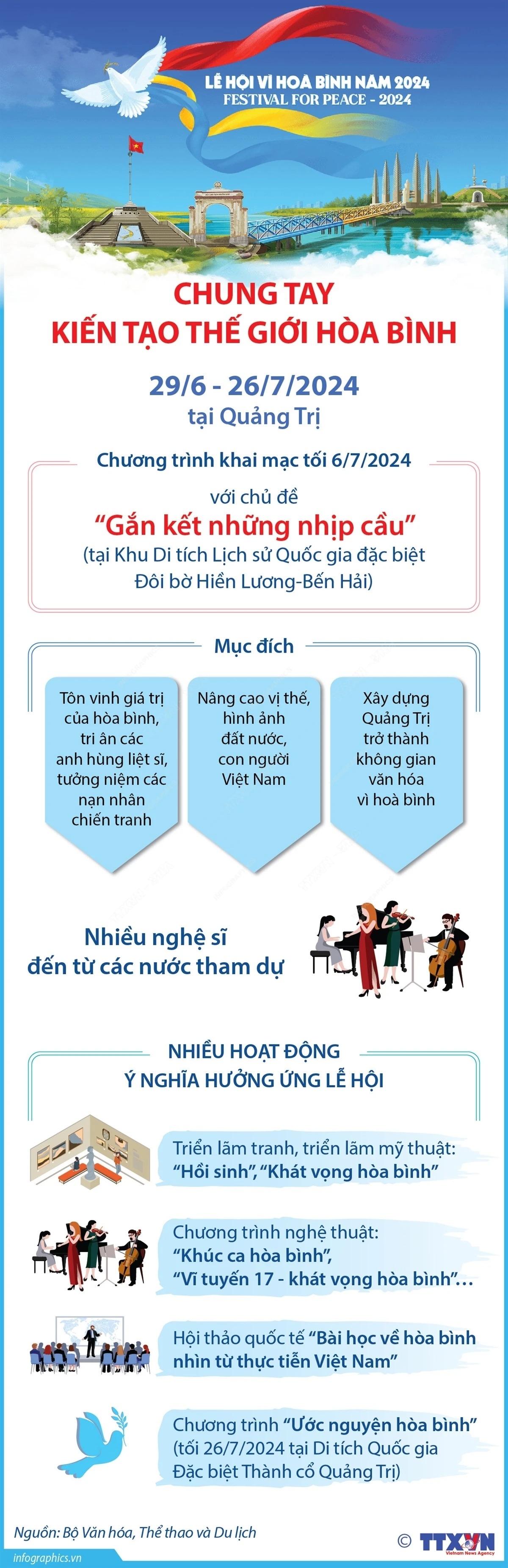 Lễ hội Vì Hòa bình năm 2024: Chung tay kiến tạo thế giới hòa bình