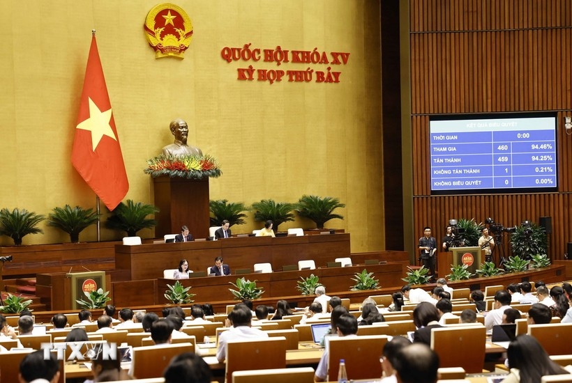 Nghị quyết phê chuẩn quyết toán ngân sách nhà nước năm 2022