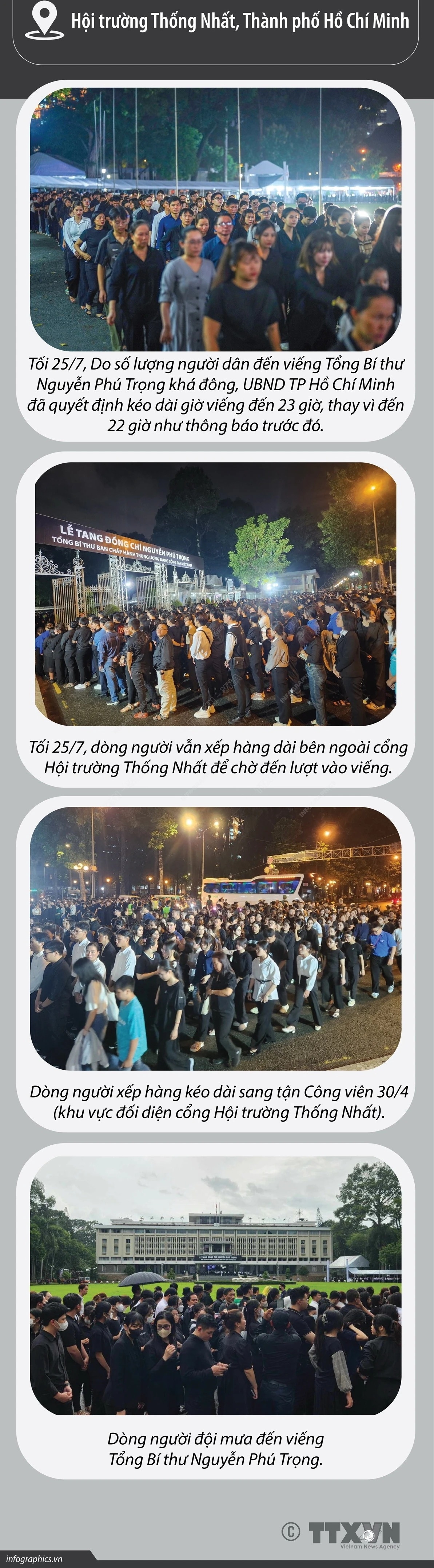 Hàng vạn người dân thành kính vào viếng Tổng Bí thư Nguyễn Phú Trọng