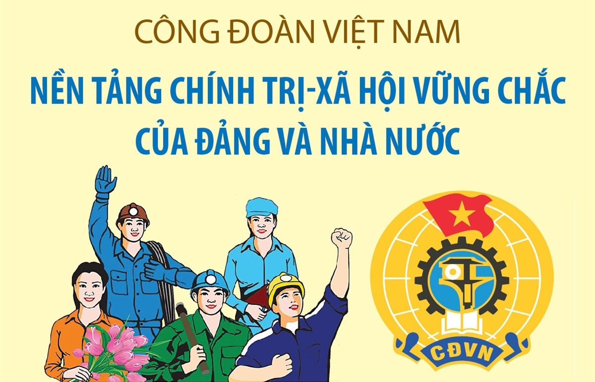 95 năm Công đoàn Việt Nam: Phát huy mạnh mẽ vai trò, vị thế trong đổi mới và hội nhập