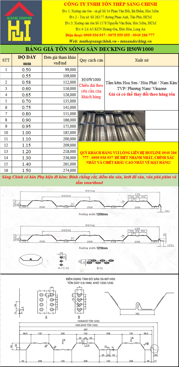 Tôn thép Sáng Chinh chuyên cung cấp tôn sàn deck và tôn đổ sàn bê tông chất lượng cao