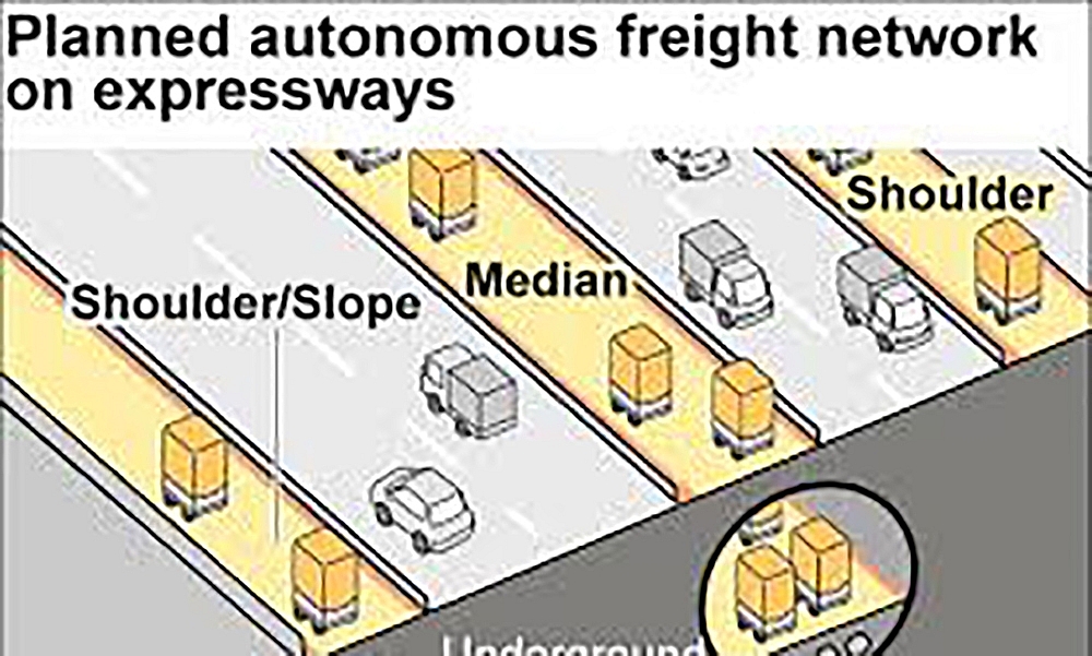 Japan to Pilot autonomous logistics lanes on Highways by 2027