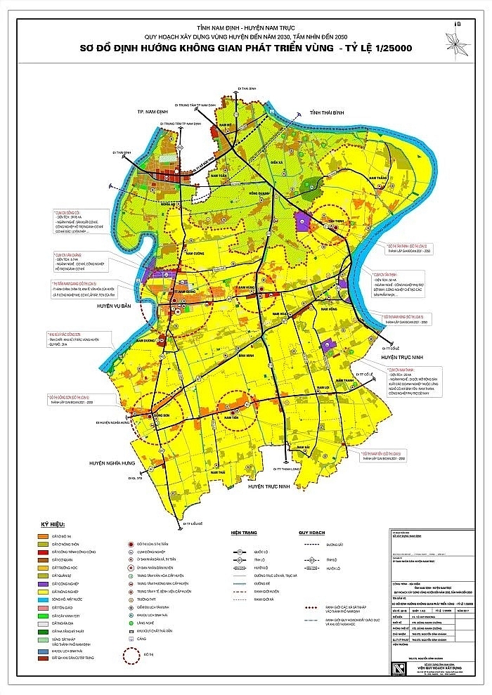 Xây dựng thị trấn Nam Giang trở thành đô thị vệ tinh quan trọng của thành phố Nam Định