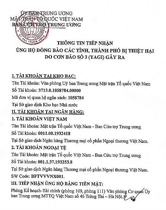 Tổng Bí thư, Chủ tịch nước dự Lễ phát động ủng hộ đồng bào bị thiệt hại do bão