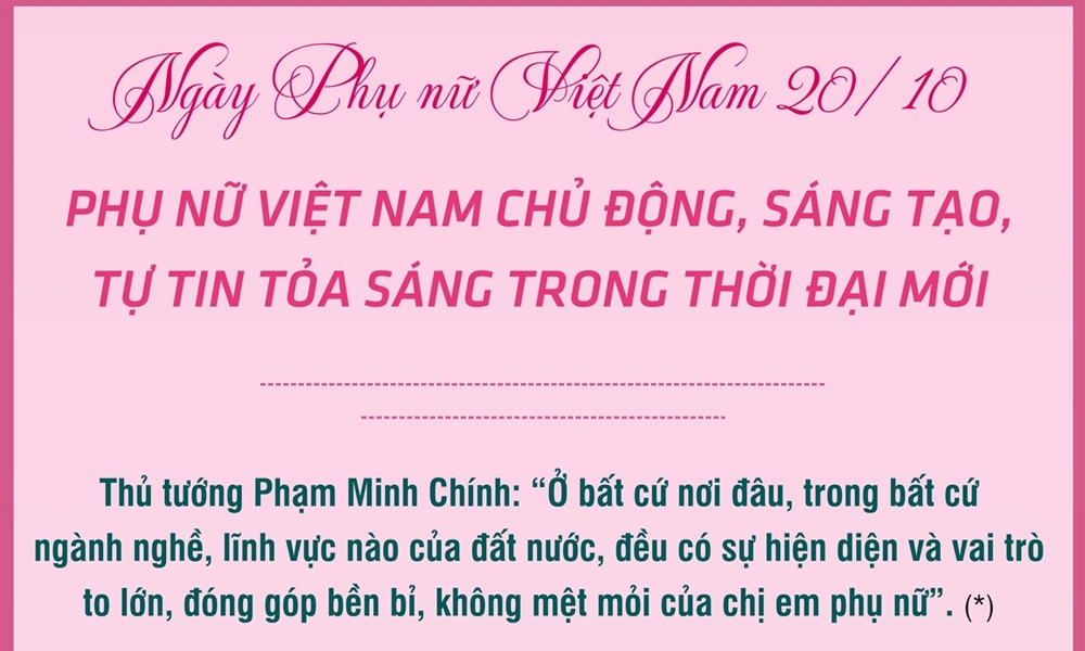 Phụ nữ Việt Nam chủ động, sáng tạo, tự tin tỏa sáng trong thời đại mới