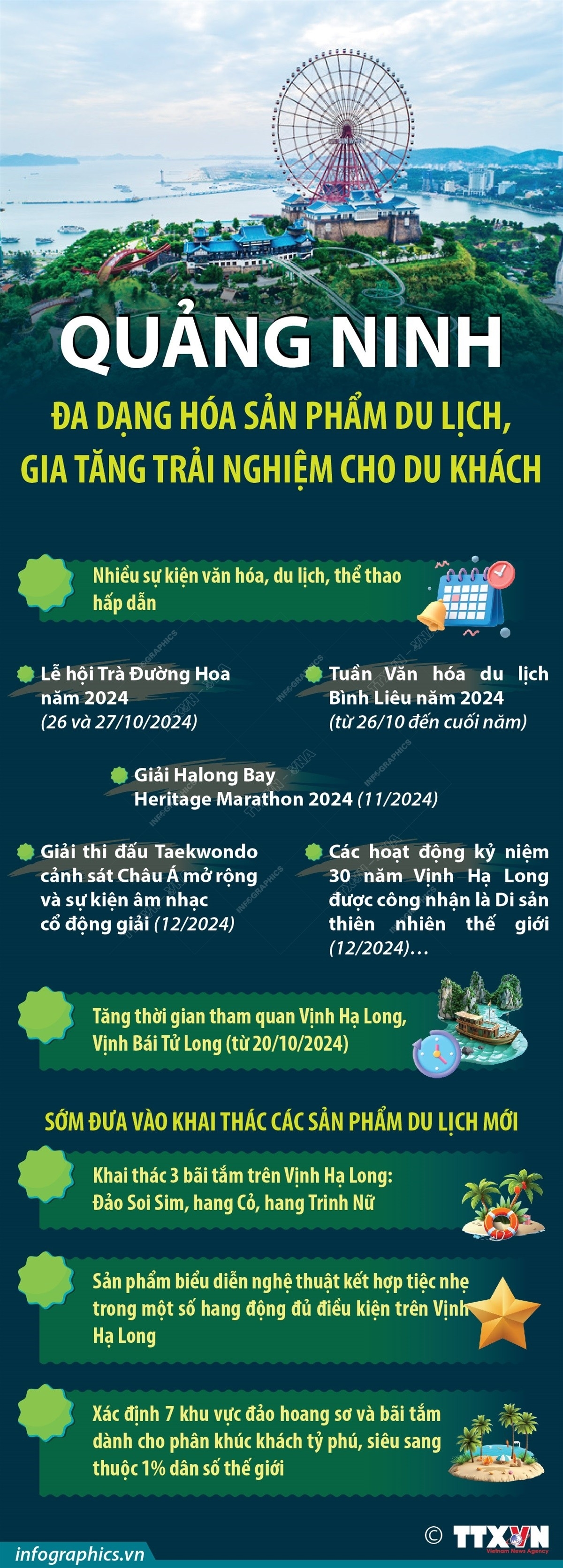 Quảng Ninh: Đa dạng hóa sản phẩm du lịch, gia tăng trải nghiệm cho du khách