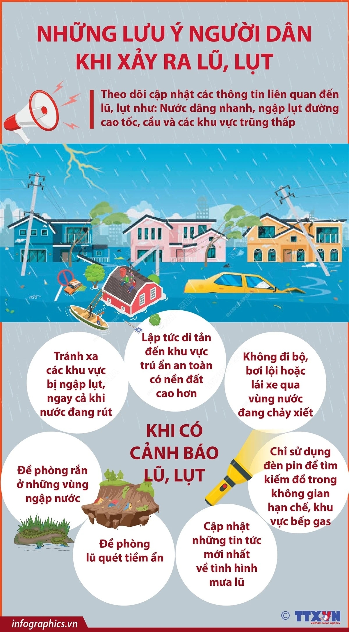 Khi xảy ra lũ, lụt, người dân cần lưu ý những gì?