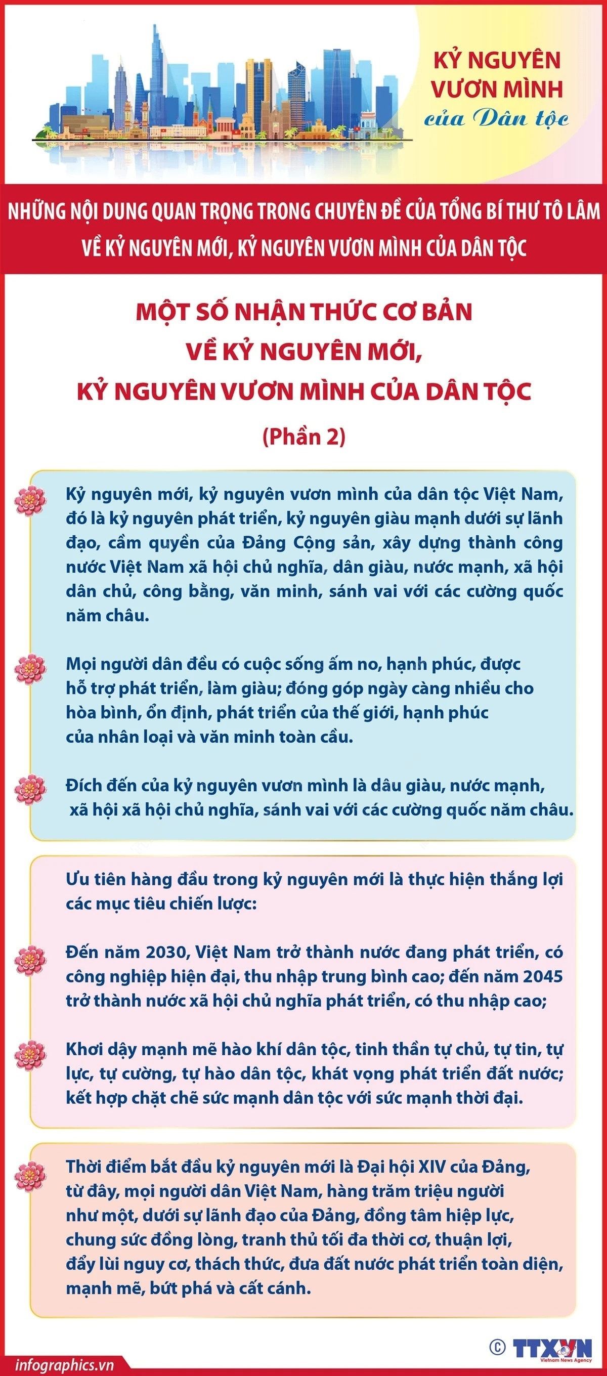 Một số nhận thức cơ bản về kỷ nguyên mới, kỷ nguyên vươn mình của dân tộc