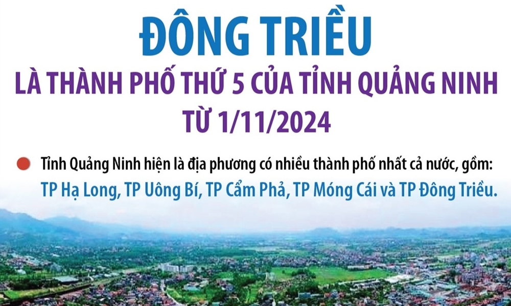 Đông Triều là thành phố thứ 5 của tỉnh Quảng Ninh từ 1/11/2024