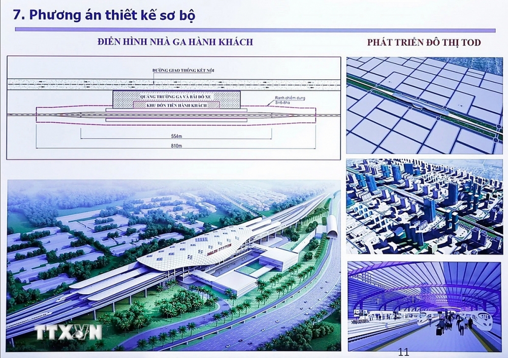 Cần chính sách vượt trội trong đầu tư Dự án đường sắt tốc độ cao Bắc-Nam