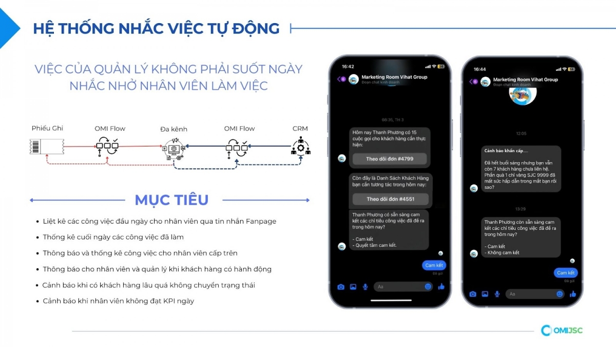 OMI JSC: Xu hướng ngành Xây dựng trong chuyển đổi số 2025