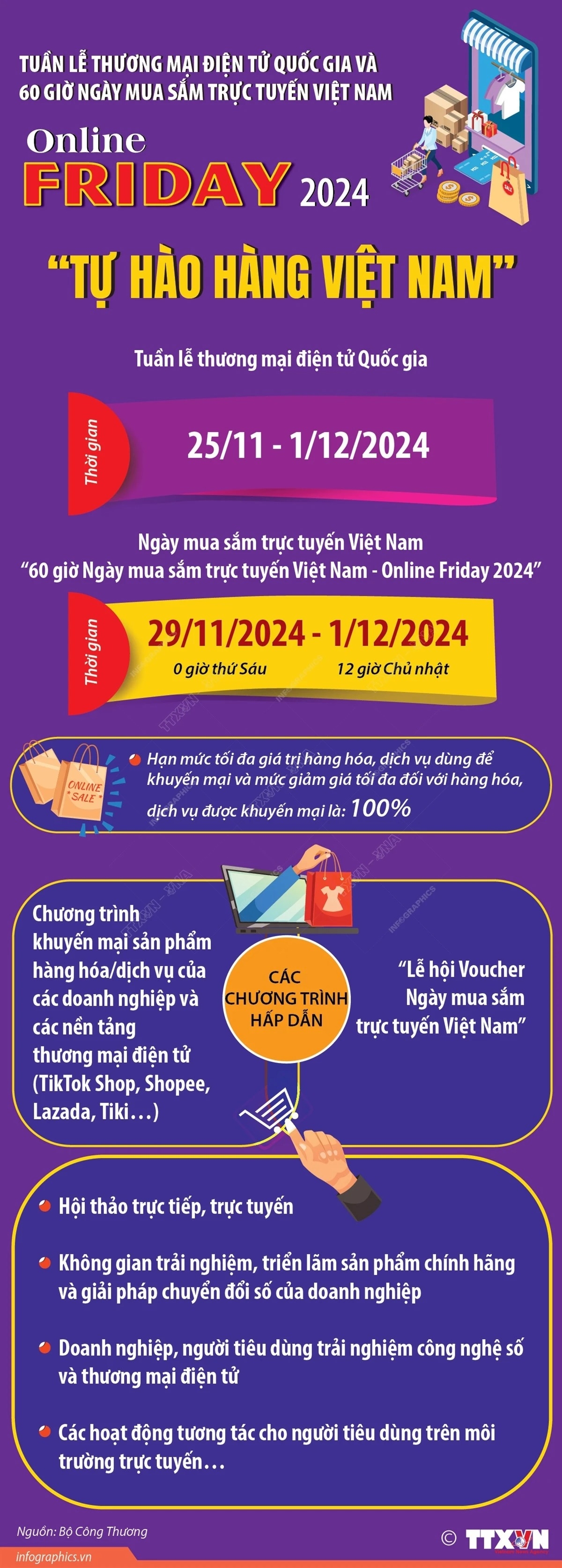 Tuần lễ thương mại điện tử quốc gia: Tự hào hàng Việt Nam