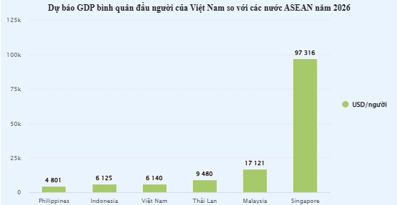 Kinh tế 2024 về đích ấn tượng, mở ra hành trình của kỷ nguyên vươn mình