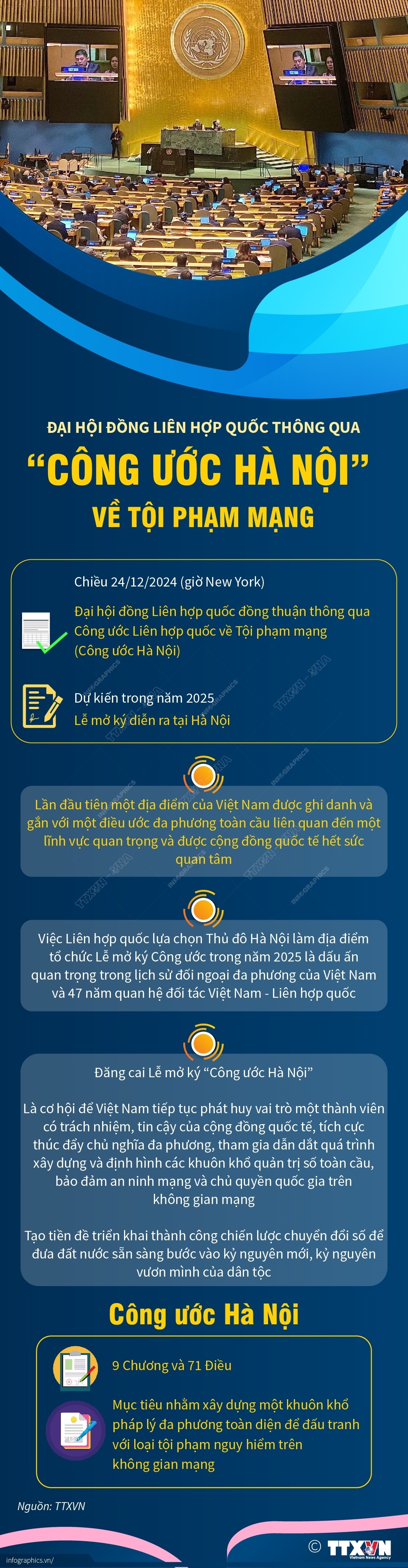 Chủ tịch nước Lương Cường trả lời phỏng vấn của TTXVN: Khẳng định vị thế Việt Nam trong dòng chảy thời đại