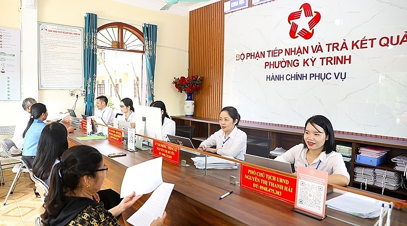 Hà Tĩnh: Ban hành Kế hoạch cải cách hành chính năm 2025