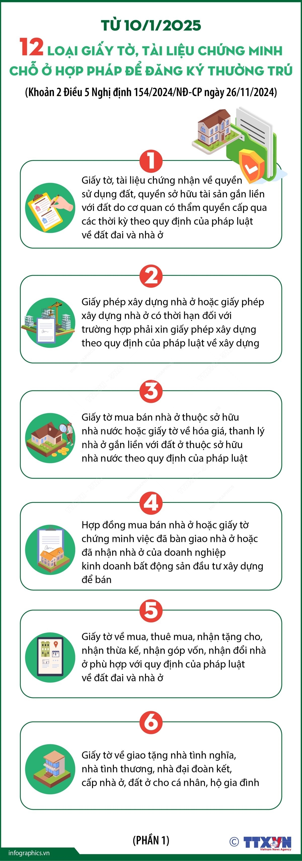 12 loại giấy tờ, tài liệu chứng minh chỗ ở hợp pháp để đăng ký thường trú