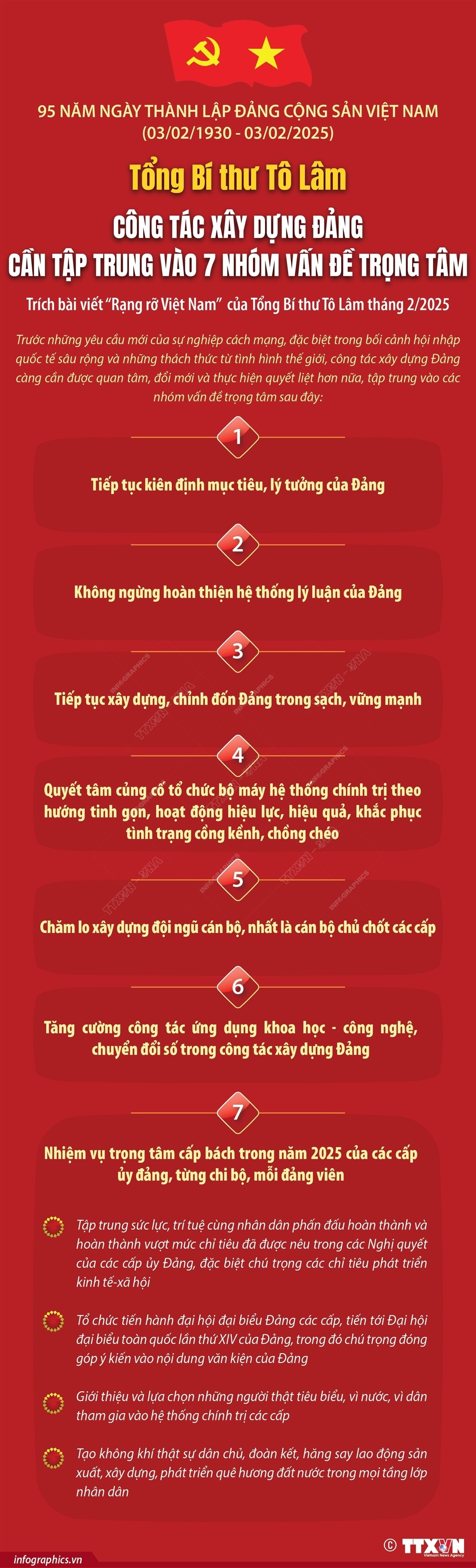 Tổng Bí thư: Công tác xây dựng Đảng cần tập trung vào 7 nhóm vấn đề trọng tâm