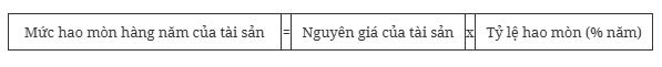 Đề xuất cảng thủy nội địa có thời gian sử dụng tính hao mòn là 25 năm