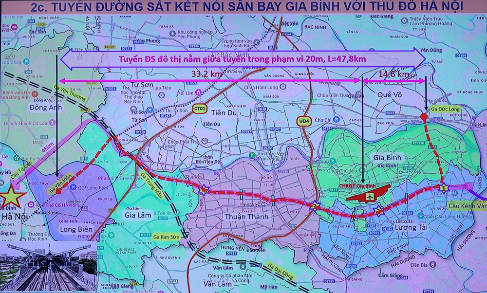 Thủ tướng chủ trì cuộc họp về đường kết nối sân bay Gia Bình với trung tâm Hà Nội