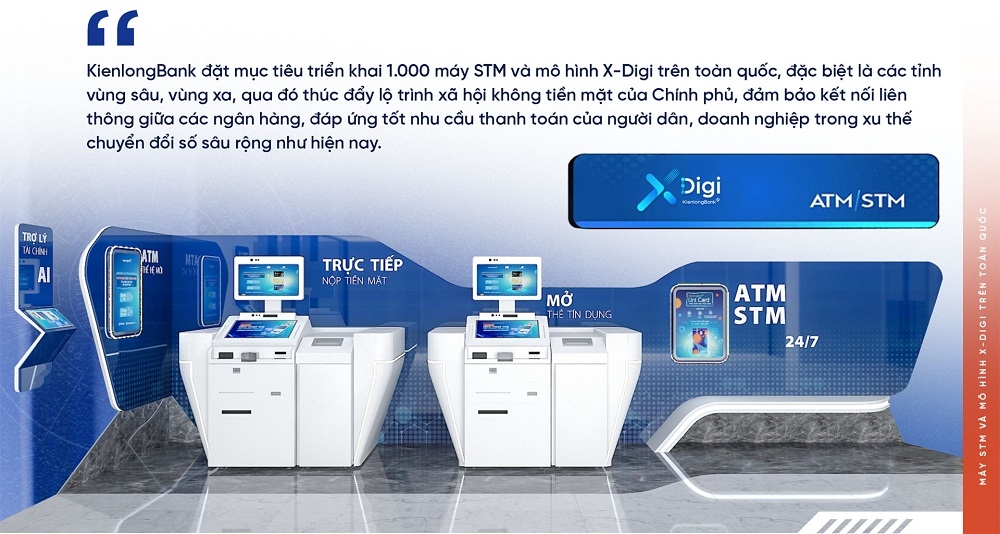 KienlongBank: Từ chuyển đổi số đến đẩy mạnh chiến lược đột phá