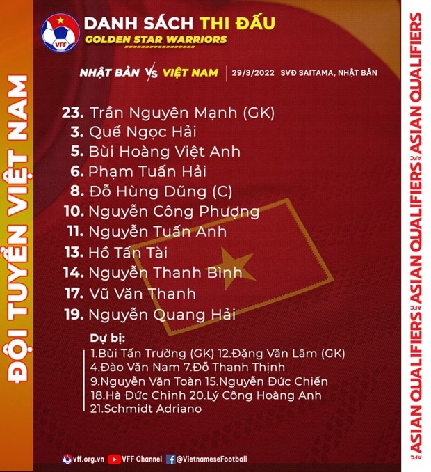 doi tuyen viet nam khien nhat ban chia diem ngay tren san nha