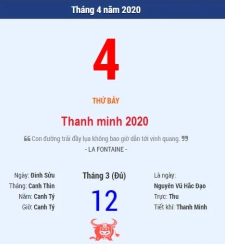 Tiết Thanh Minh năm 2020