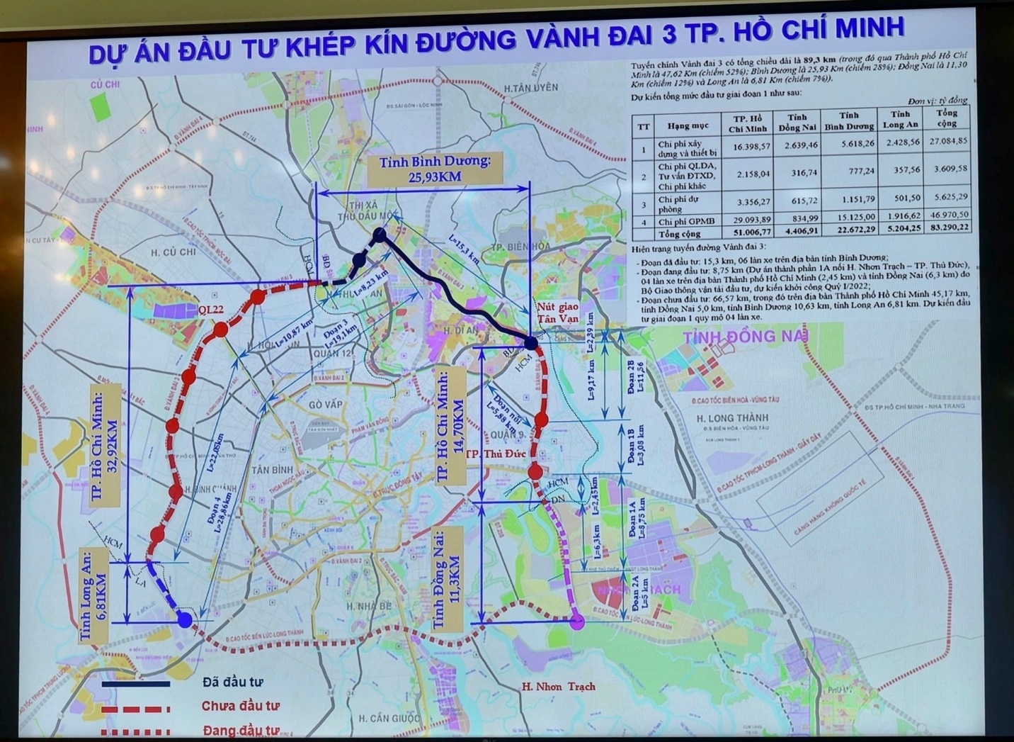 tphcm tinh dau gia 500 ha dat doc tuyen vanh dai 3 de thu 27000 ty