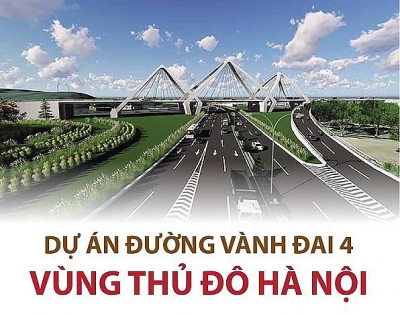 Dự án đường Vành đai 4 - Vùng thủ đô Hà Nội